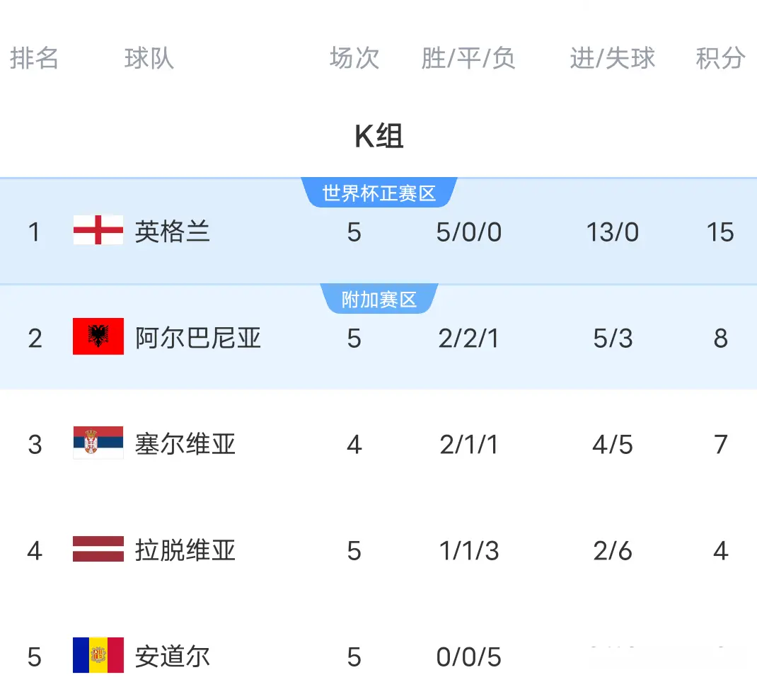 比赛